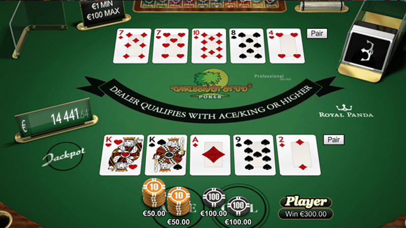 Lihat Arti yang Berlaku di Judi Slot Pada Bandarq Online